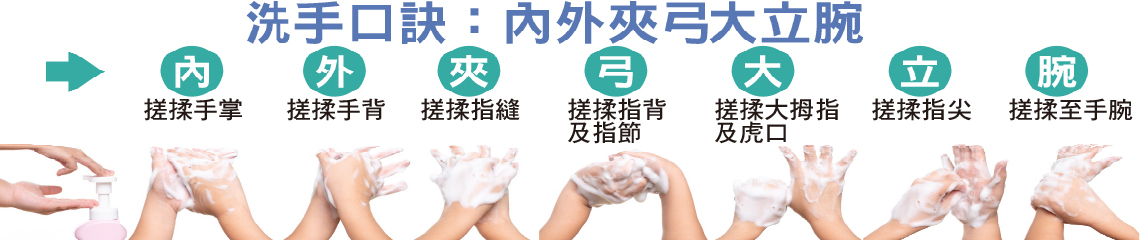 嚴重特殊傳染性肺炎防疫衛教資訊